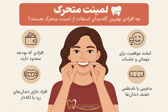 چه افرادی بهترین کاندیدای استفاده از لمینت متحرک هستند؟