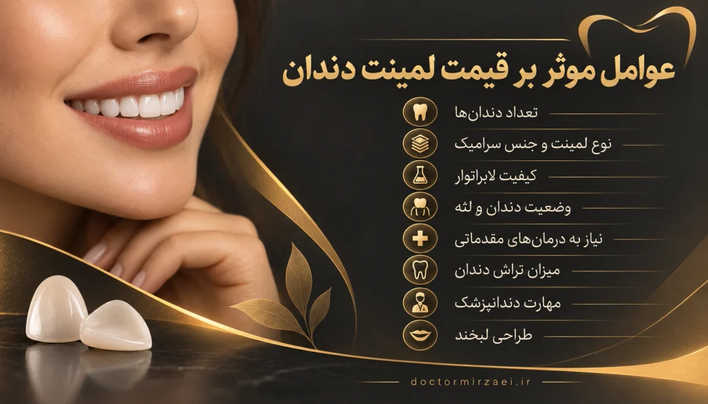 عوامل موثر بر قیمت لمینت دندان