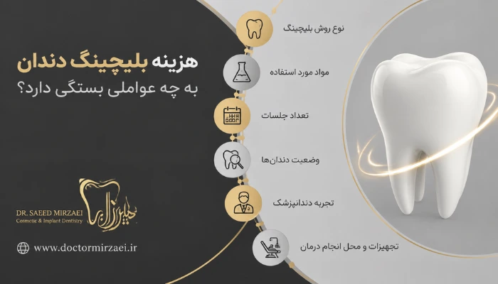 عوامل موثر بر هزینه بلیچینگ دندان در سال ۱۴۰۵